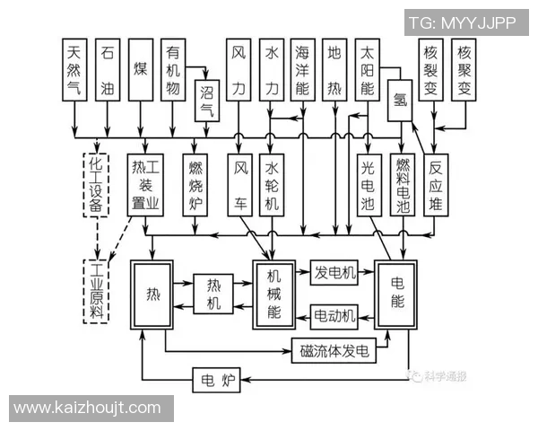 《王者荣耀向鱼战术解析：掌控全局的策略与技巧深度剖析》
